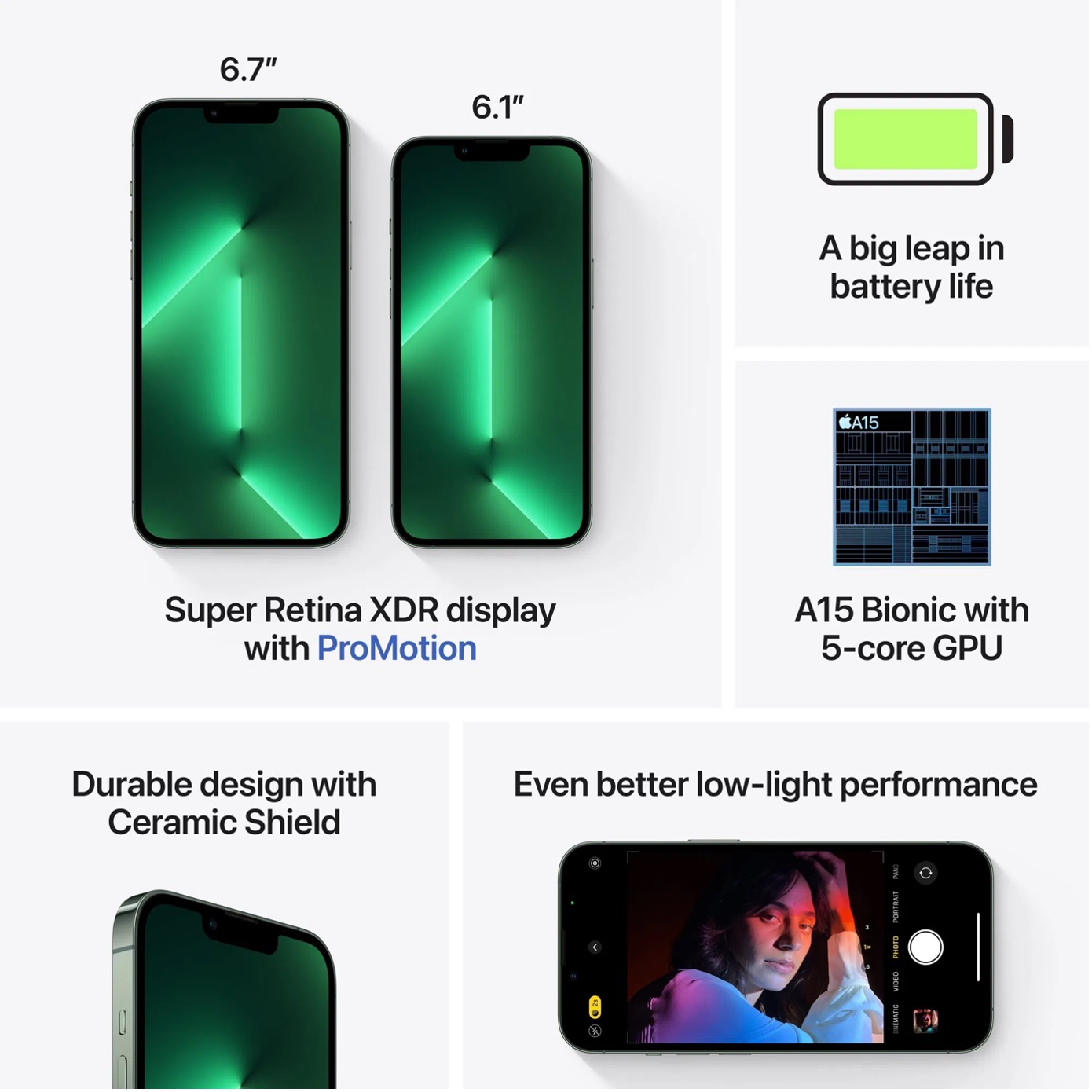 13 pro 3